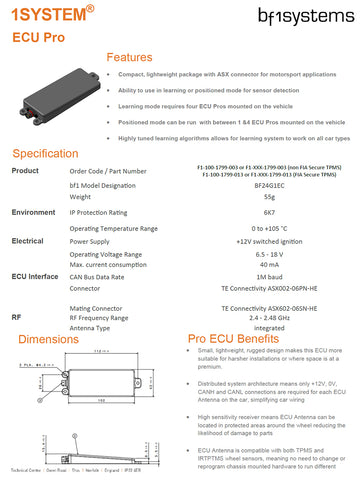 BF1 1SYSTEM TPMS Pro ECU